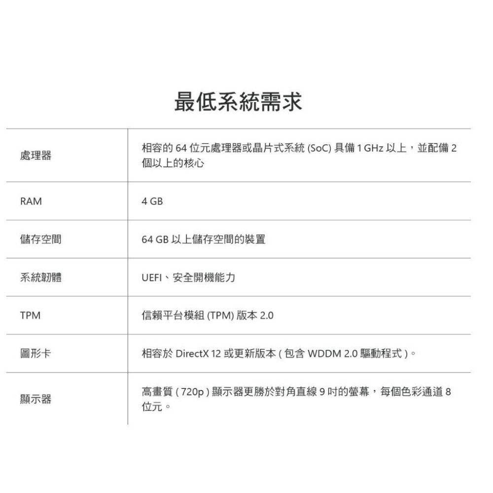 【免運+現貨+有發票】微軟 Windows 11 家用版盒裝 彩盒版 中文版 (內附USB) 隨機版(安裝光碟片)-細節圖3