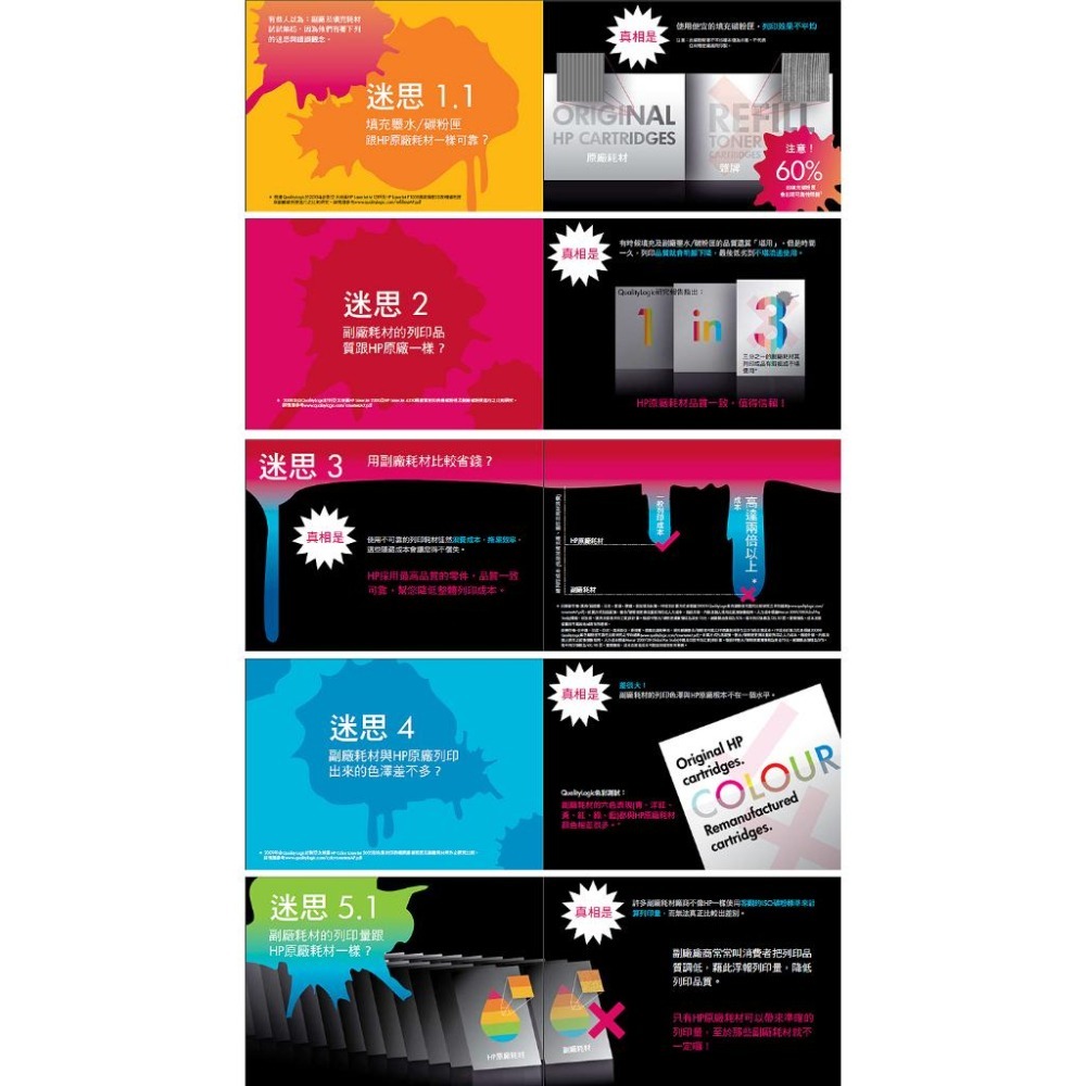 【有發票+雷標公司貨】HP 145A 145X W1450A W1450X  黑色原廠碳粉匣-細節圖4