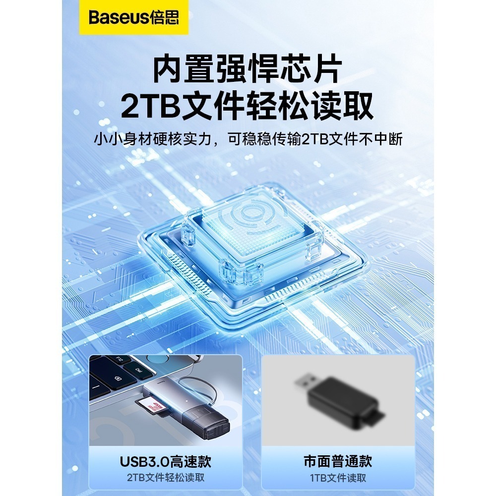 💎台灣現貨💎倍思SD/TF OTG讀卡機TypeC+USB支援iPhone15 iPad手機筆電安卓-細節圖4