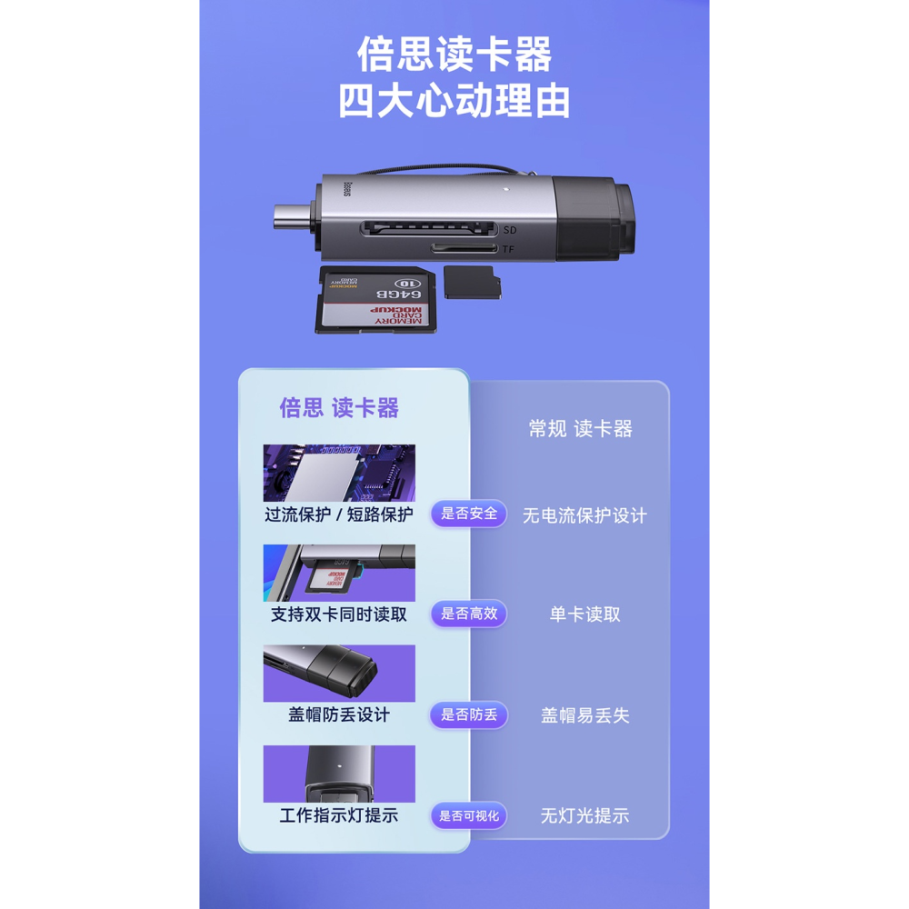 💎台灣現貨💎倍思SD/TF OTG讀卡機TypeC+USB支援iPhone15 iPad手機筆電安卓-細節圖9