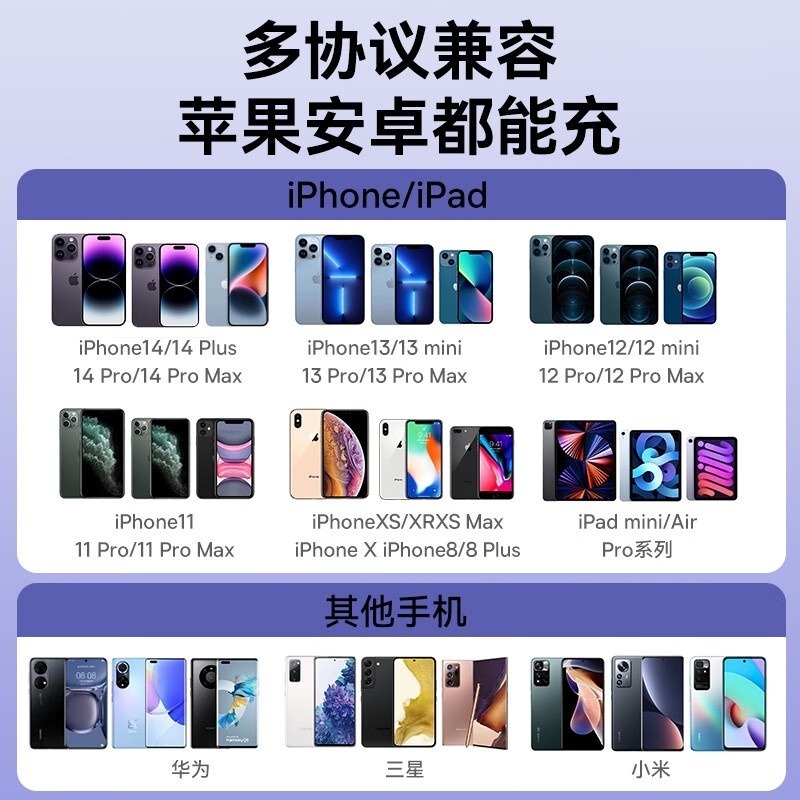 ★台灣現貨💎倍思iPhone20W快充套裝組 Type-C快充頭+PD快充線適用iPhone15 iPad智充-細節圖8