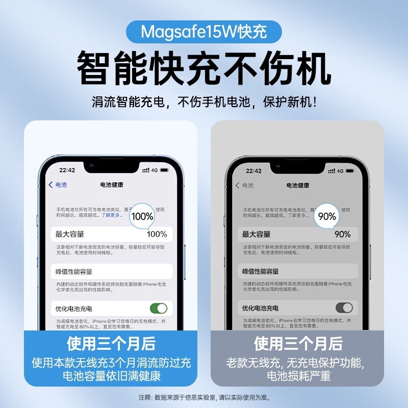 ★台灣現貨💎適用iPhone15倍思迷你磁吸無線充電盤15W PD Magsafe快充AirPods三星華為-細節圖6