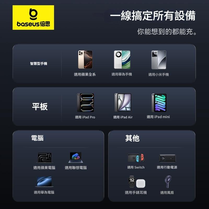 💎台灣現貨💎倍思二轉二快充線U+C to C+L充電線60W 1m適用iPhoneiPadAirPods多元-細節圖8