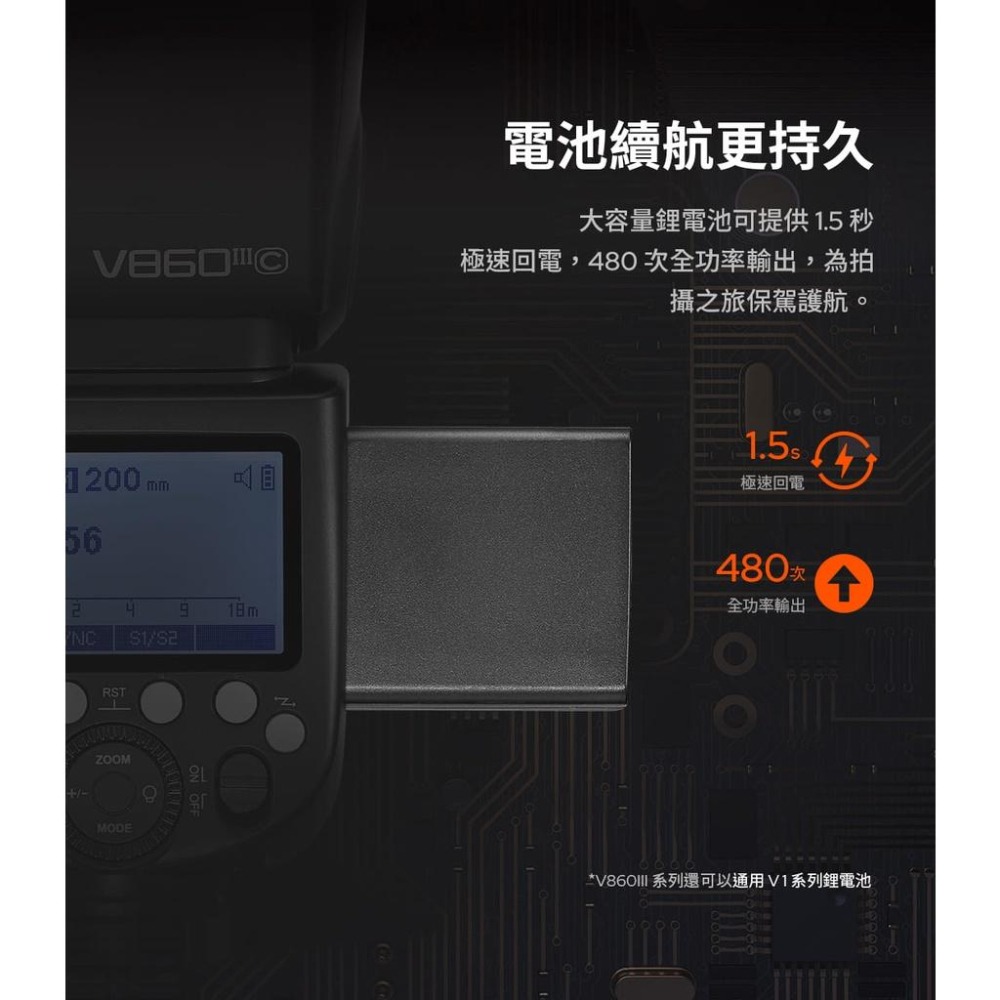 Godox 神牛 V860III 閃光燈套組 CANON NIKON SONY V860 新款 開年公司貨 兆華國際-細節圖8