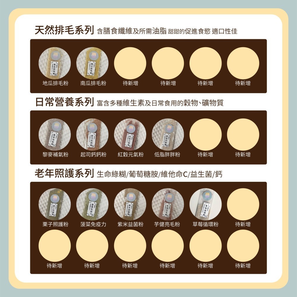 〃DEER NIU〃倉鼠營養粉 補鈣 排毛 長胖 倉鼠 三線鼠 黃金鼠 小動物 （滿額送針筒）-細節圖5