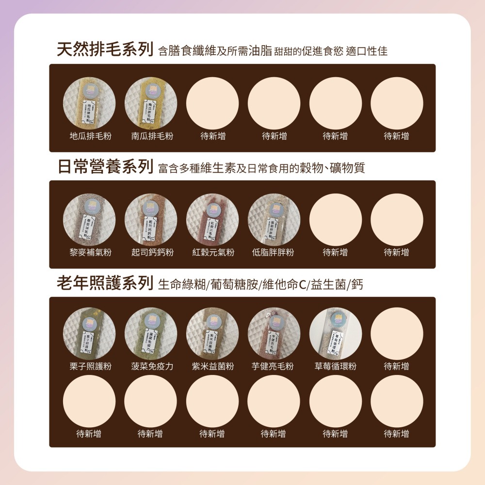 〃DEER NIU〃倉鼠營養粉 補鈣 排毛 長胖 倉鼠 三線鼠 黃金鼠 小動物 （滿額送針筒）-細節圖5