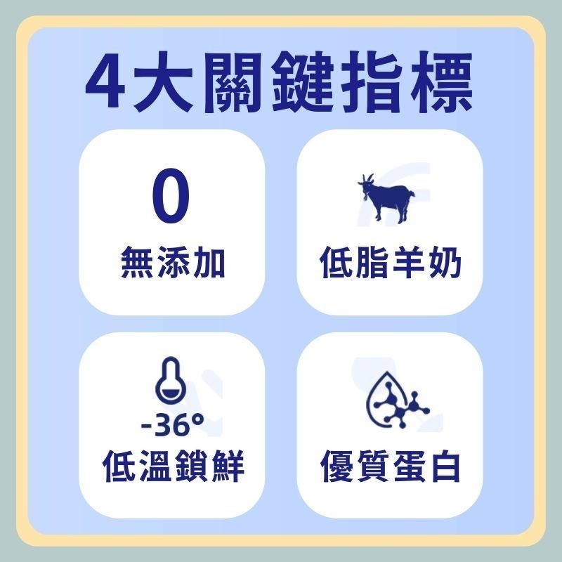 〃DEER NIU〃羊奶豆腐 倉鼠零食 點心 大塊豆腐 黃金鼠 三線鼠-細節圖5