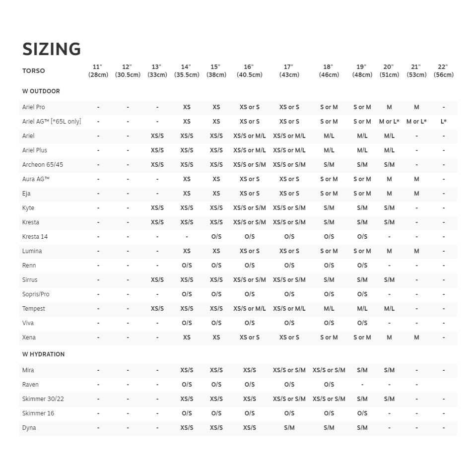 【現貨】Osprey Aura AG 50重裝網架式登山背包-女款-細節圖4