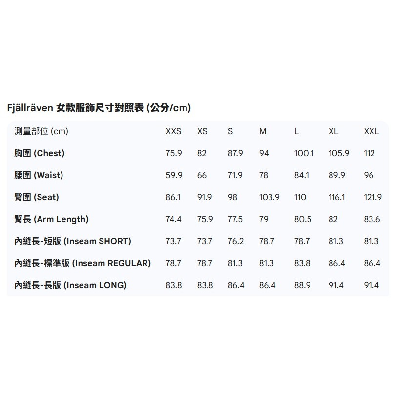 【現貨】Fjallraven Kanken Art Logo Tee -北極狐藝術 Logo 短袖棉 T-女款-細節圖3