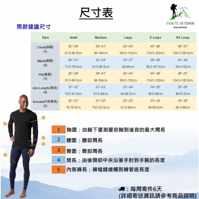 【現貨】Smartwool Classic Merino 200 1/4 Zip-輕量羊毛排汗衣底層衣-男款-細節圖4