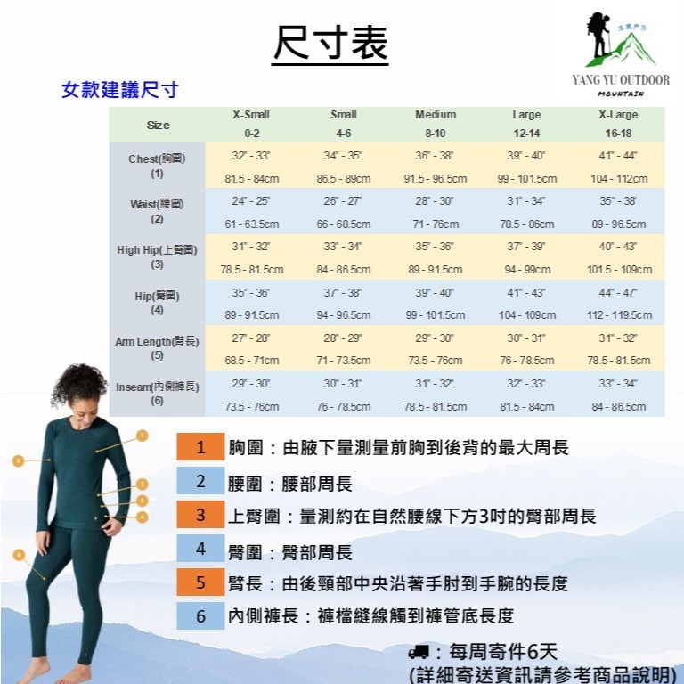 【現貨】Smartwool Merino 250 Base Layer Top 美麗諾羊毛底層衣-女款-細節圖3