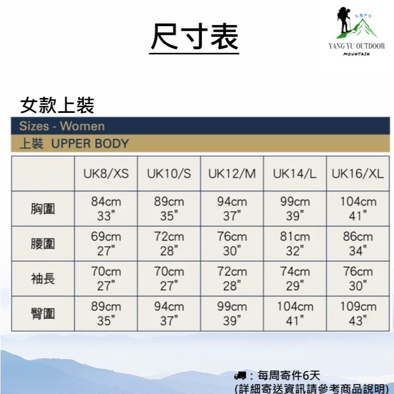 【現貨】RAB Downpour Eco Jacket 輕量防風防水連帽外套-女款-細節圖9