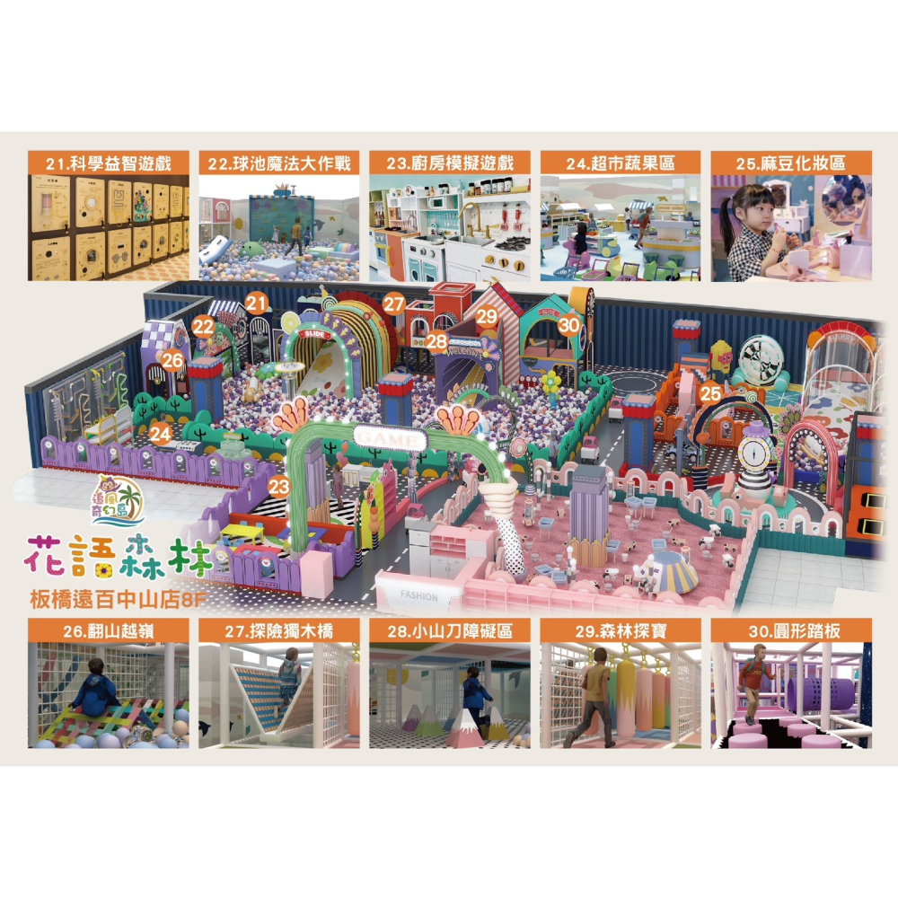 可雅【追風奇幻島花語森林+8K ZONE 探索樂園兒童票】板橋，新莊，中壢可面交，購買前請加官賴:@iop99000-細節圖4