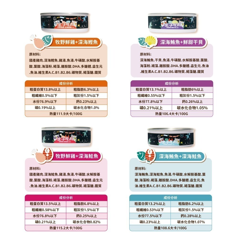 貓奴小舖 Maonu Shop🐈「主子吃肉 深海鮪魚+鮮甜干貝」貓主食罐 無膠 無穀 98%高含肉量 全齡貓 80g-細節圖6