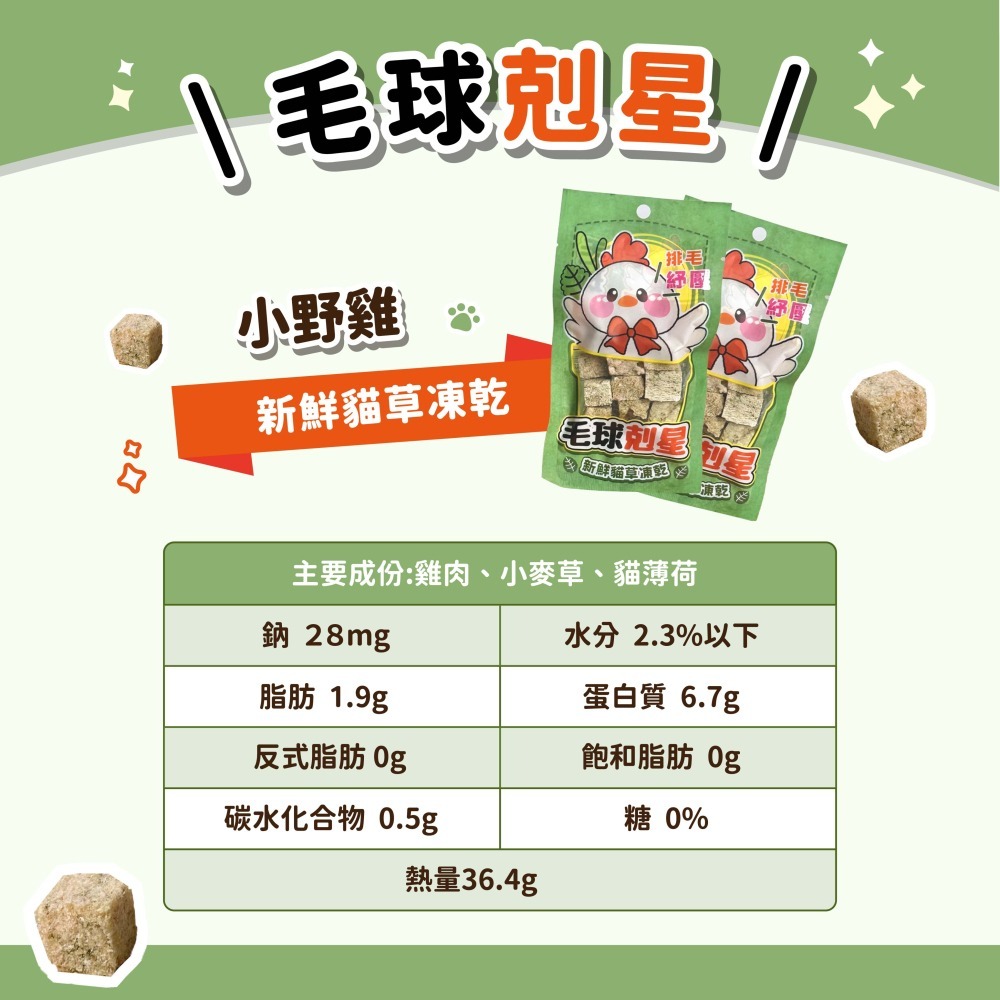 貓奴小舖 Maonu Shop🐈「小野雞 毛球剋星 新鮮貓草凍乾」凍乾 貓草 雞肉 犬貓適用-細節圖3