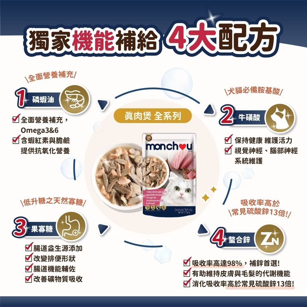 貓奴小舖 Maonu Shop🐈 萌啾 monchou 真肉煲「幼貓慕斯-鮪魚12號」貓餐包 貓補水-細節圖4