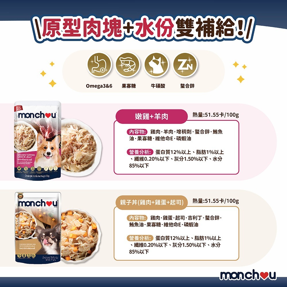 貓奴小舖Maonu Shop🐈 萌啾monchou 真肉煲【親子丼】7號 雞肉雞蛋起司 70g 全齡犬 狗狗餐 犬用-細節圖6