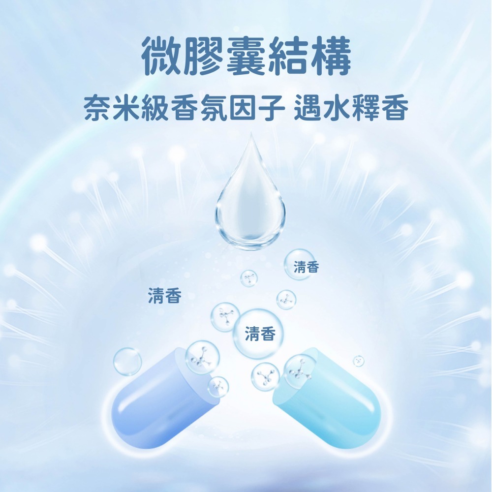 貓奴小舖Maonu Shop🐈 福丸 豆腐+膨潤土 混合貓砂 白茶香味 豆腐砂 貓砂 混砂 2.5KG 可沖馬桶-細節圖4