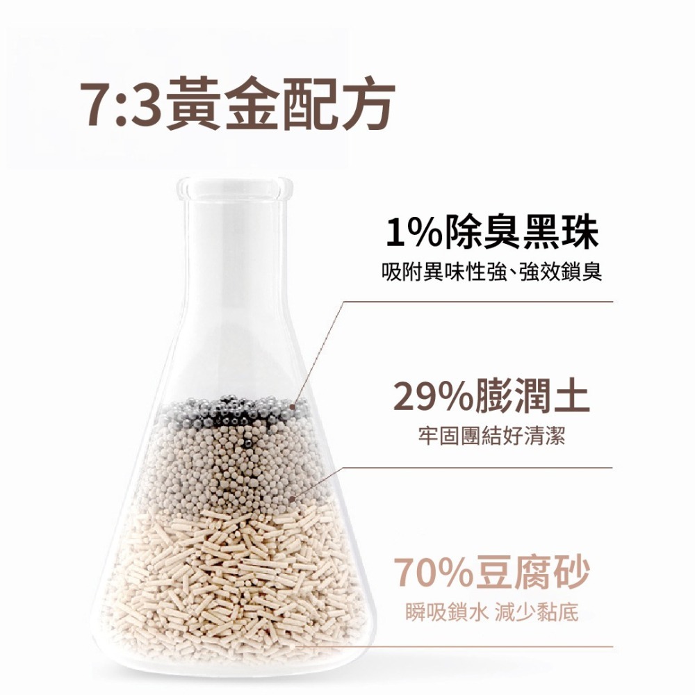 貓奴小舖Maonu Shop🐈 福丸 豆腐+膨潤土 混合貓砂 梔子花香 2KG 豆腐砂 貓砂 可沖馬桶-細節圖5