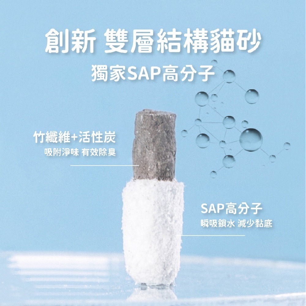 貓奴小舖Maonu Shop🐈 福丸 高分子 豆腐混合貓砂 2.5KG 貓砂 豆腐砂 可沖馬桶-細節圖7