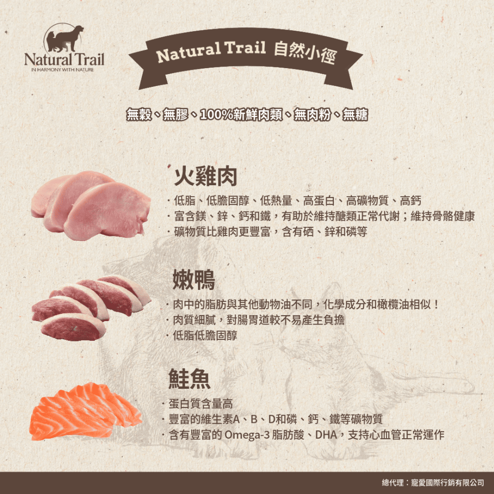 貓奴小舖 Maonu Shop🐈 德國自然小徑 貓主食罐 「火雞+嫩鴨+鮭魚」主食罐 德國主食罐-細節圖4