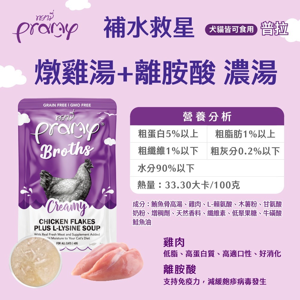 貓奴小舖 Maonu Shop🐈 Pramy普拉 補水救星「燉雞湯+離胺酸」濃湯湯包 40g 補水 犬貓共食-細節圖4
