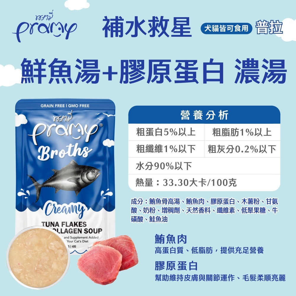 貓奴小舖 Maonu Shop🐈 Pramy普拉 補水救星「鮮魚湯+膠原蛋白」濃湯湯包 40g 補水 犬貓共食-細節圖4