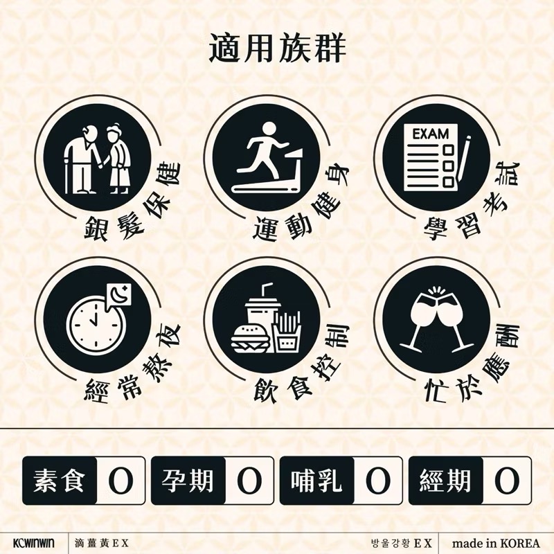 滴薑黃-細節圖3