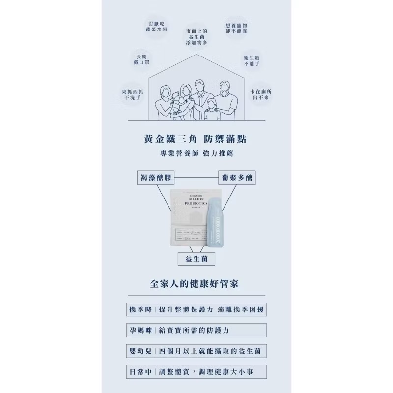 益元菌-細節圖2