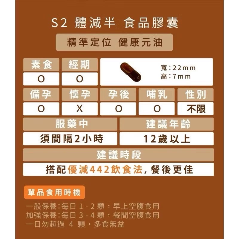 體減半 S2-細節圖3