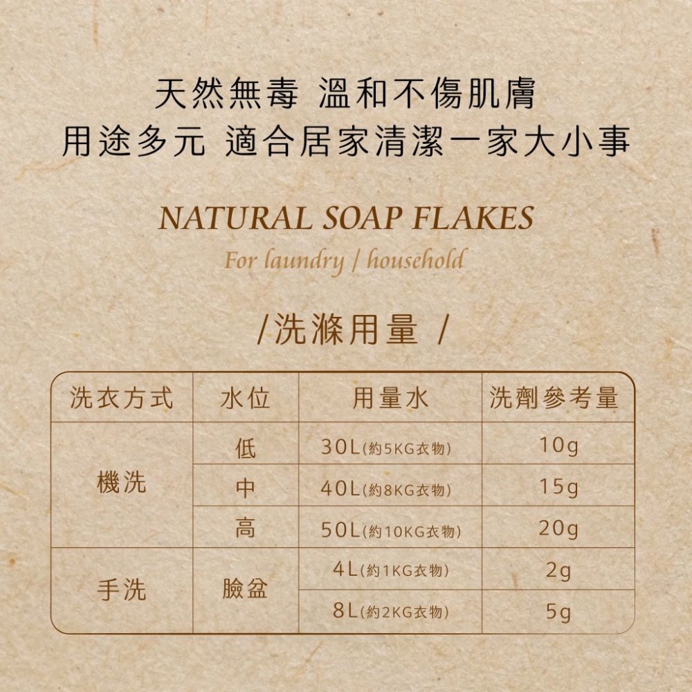 KS424-MIT 8倍濃縮香香洗衣粉-細節圖2