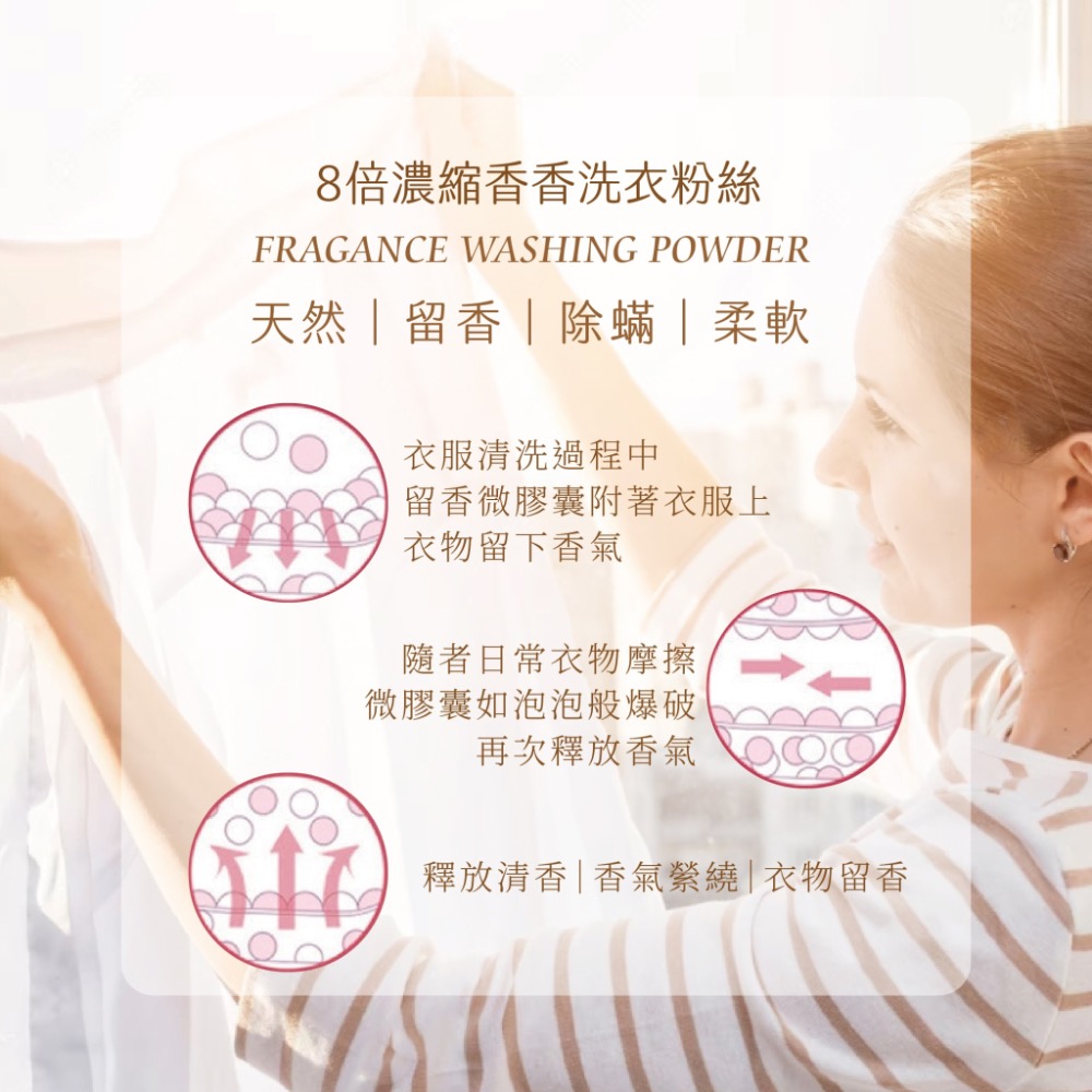 KS424-MIT 8倍濃縮香香洗衣粉-細節圖3