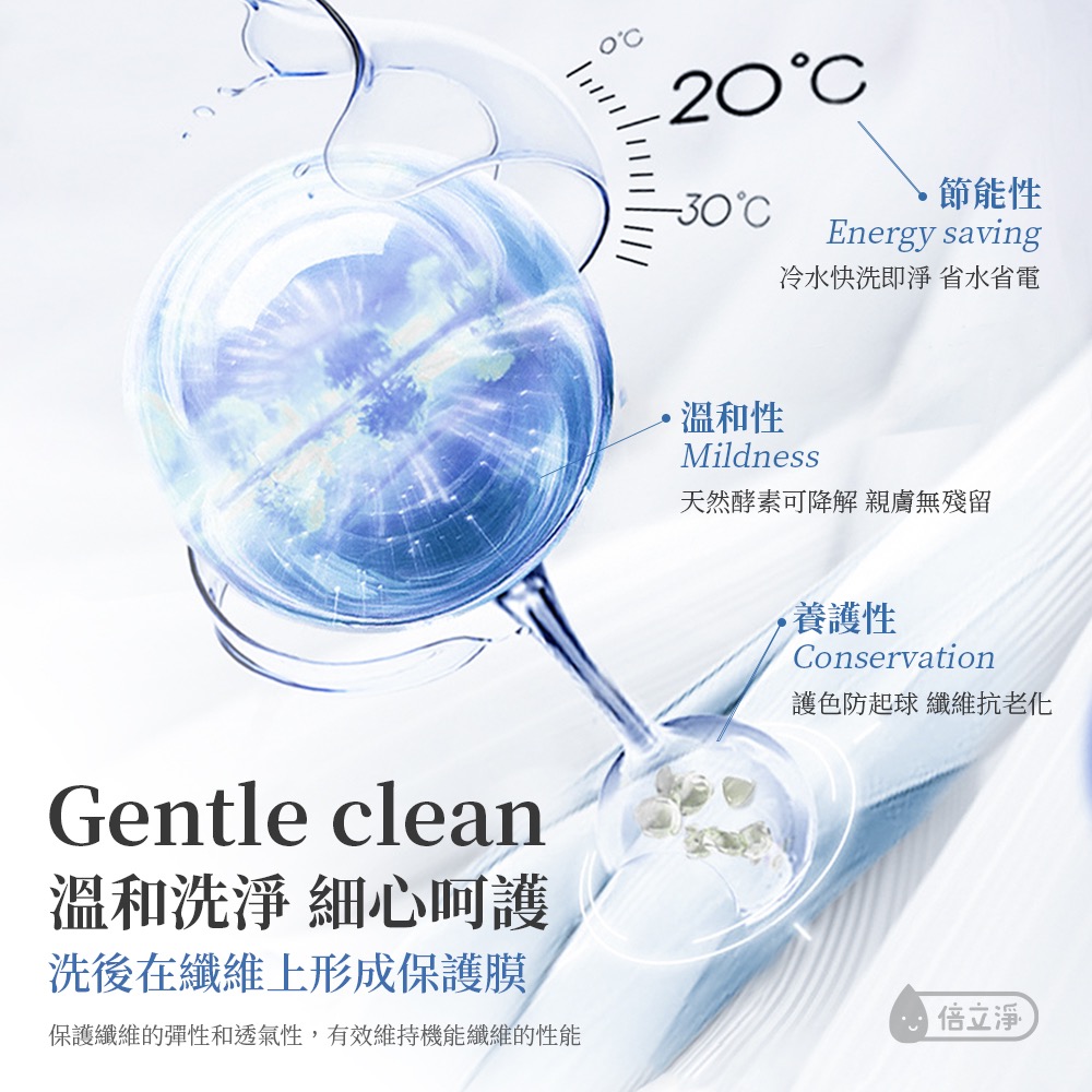 KS507 倍立淨-石墨烯衣物機能型洗衣精-細節圖3