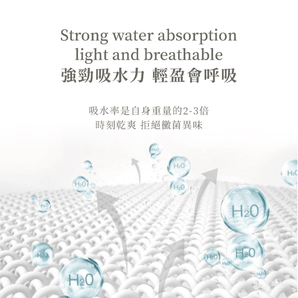 KS448 Polly Bear造型美學吸水墊／滑鼠墊(限量買一送一/贈送不挑色)-細節圖3