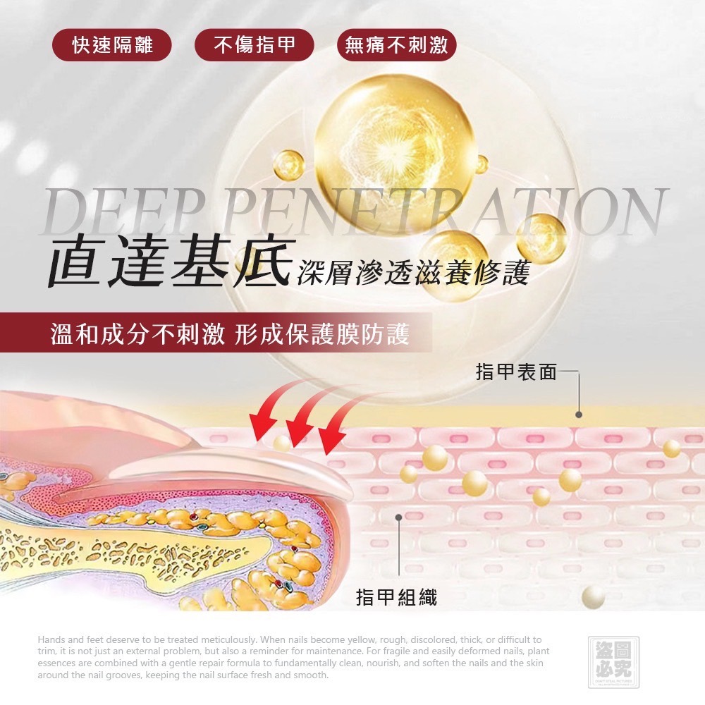 KS019-MIT 生醫廠 灰指甲滋養膏-細節圖4