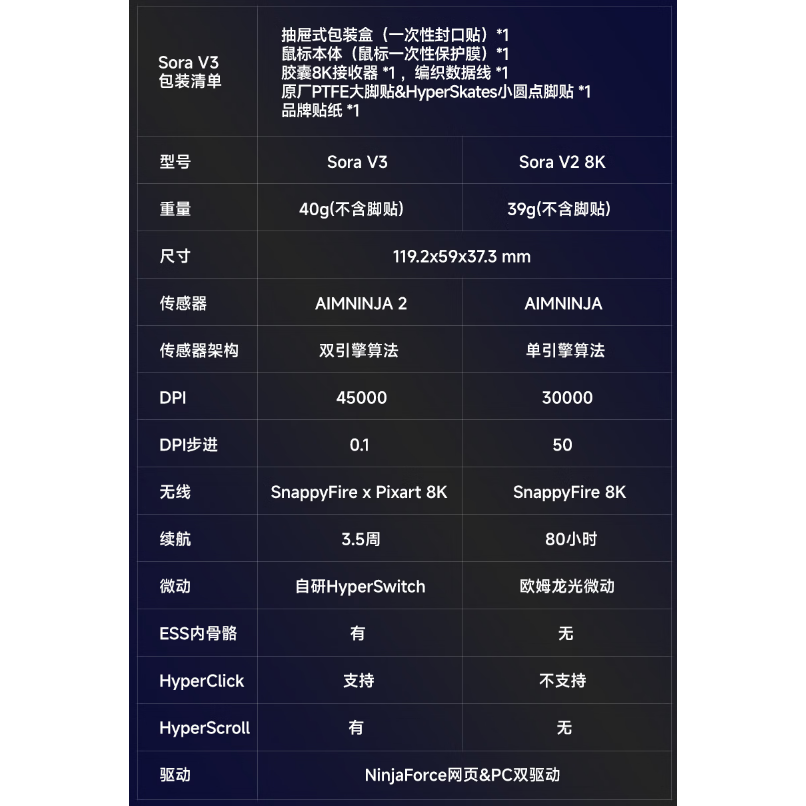 NINJUTSO SORA V3-細節圖10