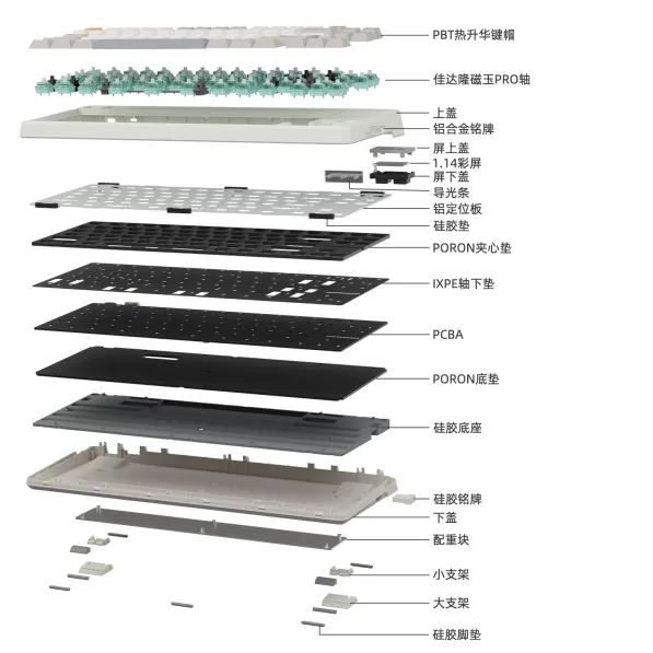山城 和沐Hm80-細節圖6