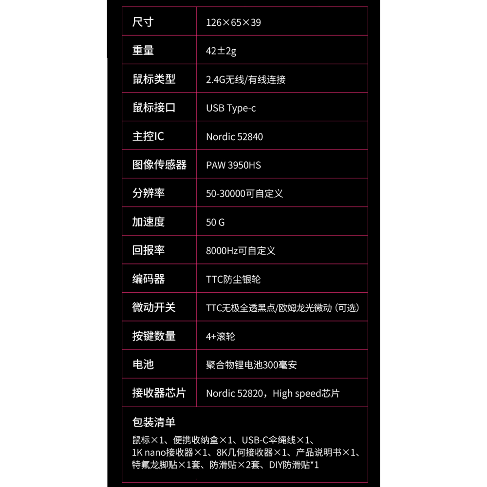 WLmouse 萬靈花獸 Beast X Max-細節圖7