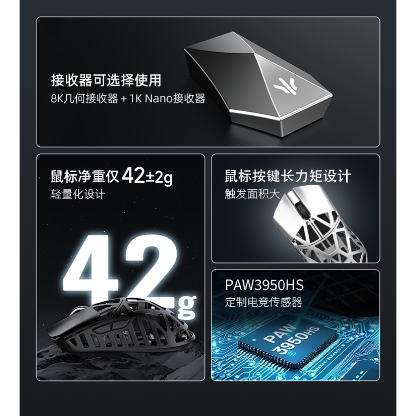 WLmouse 萬靈花獸 Beast X Max-細節圖4