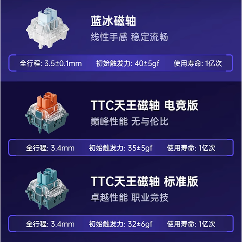 MCHOSE 邁從 Ace68-細節圖7