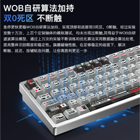 WOB Rainy 75RT-細節圖3