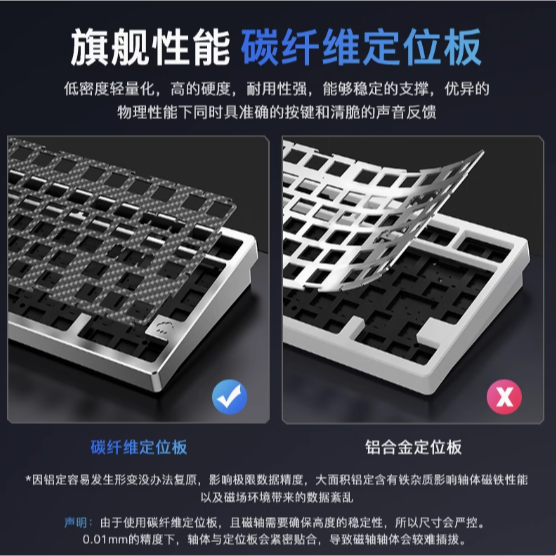 WOB Rainy 75RT-細節圖5