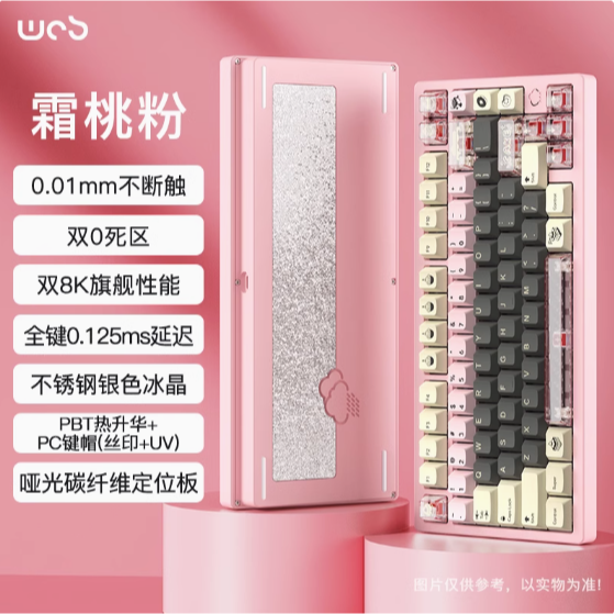 WOB Rainy 75RT-規格圖6