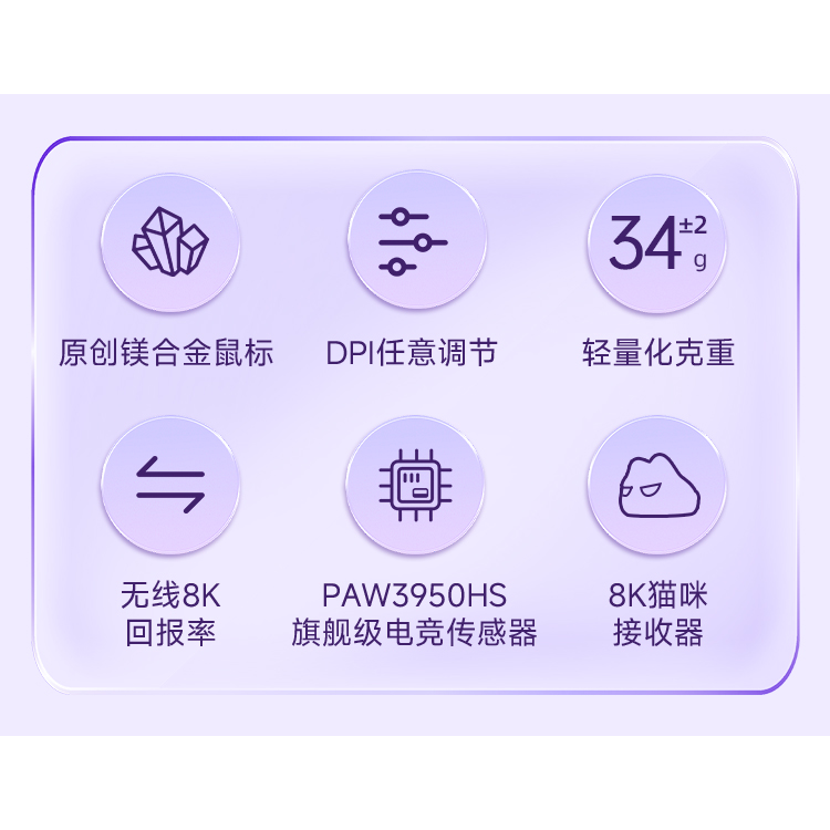 WLmouse 萬靈花獸 Beast X mini Pro-細節圖5