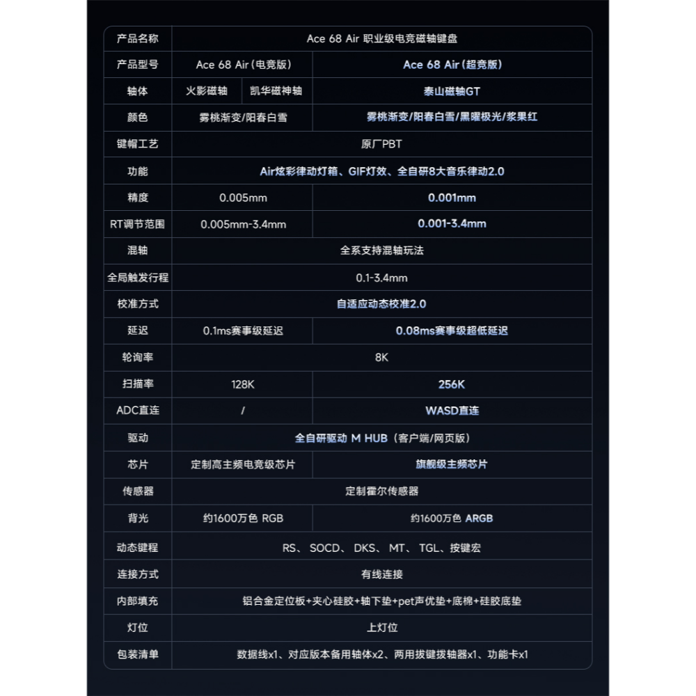 MCHOSE 邁從 Ace68 Air-細節圖7