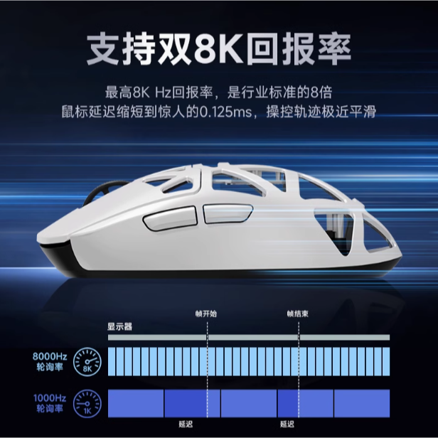 MCHOSE 邁從 AX5 V2-細節圖4