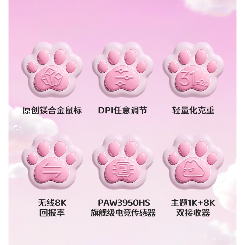 萬靈WLmouse 花獸Miao-細節圖4