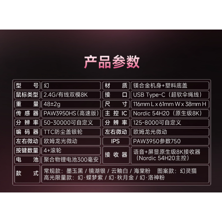 WLmouse 幻S-細節圖7