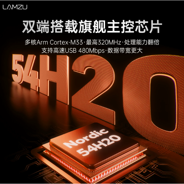 蘭族Lamzu Thorn V2-細節圖2