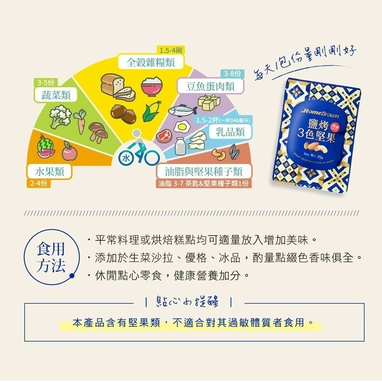 【紅布朗】鹽烤3色堅果禮盒 (25gX21包) 堅果隨手包 送禮推薦 中秋 年節 春節 過年 新年 新春-細節圖7